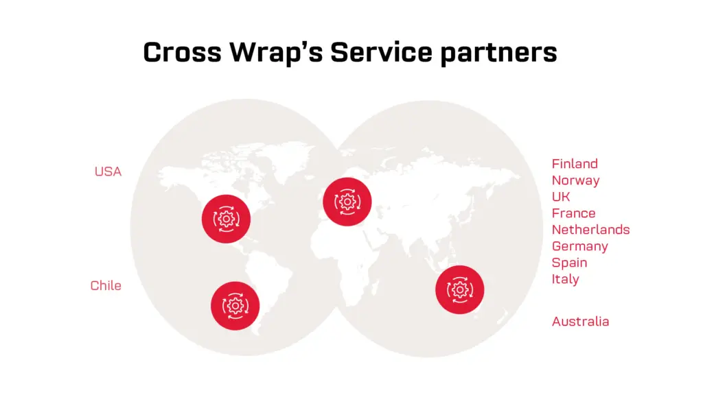 On Image: Cross Wrap´s Service partners map