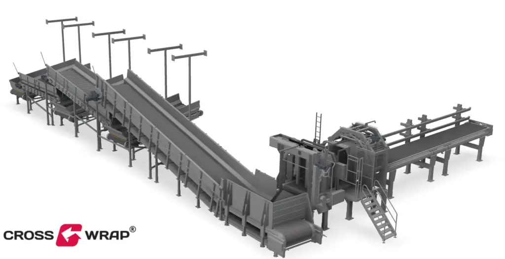 Cross Wrap Solution for Circulose: An automated bale dewiring solution